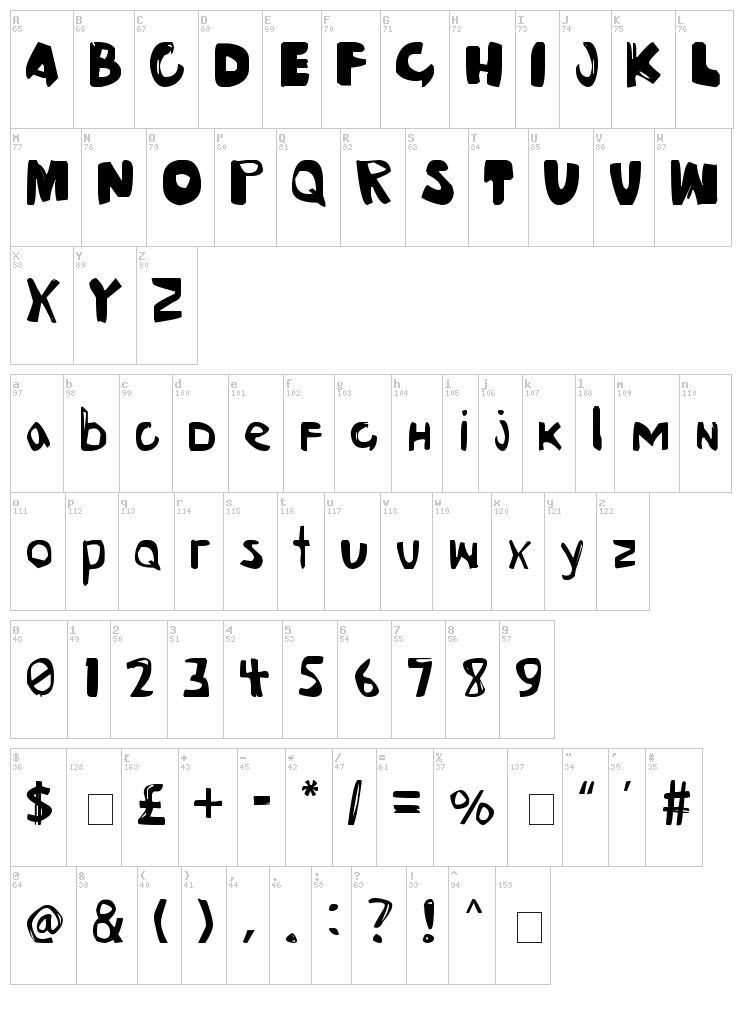 Ghosts font map